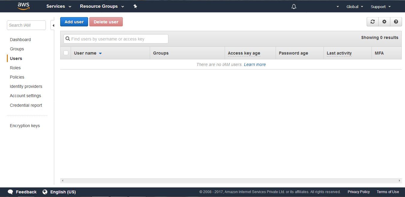 AWS IAM User Creation (A step by step Guide)