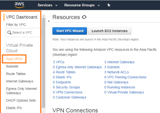 aws-vpc-tutorial-a-step-by-step-guide